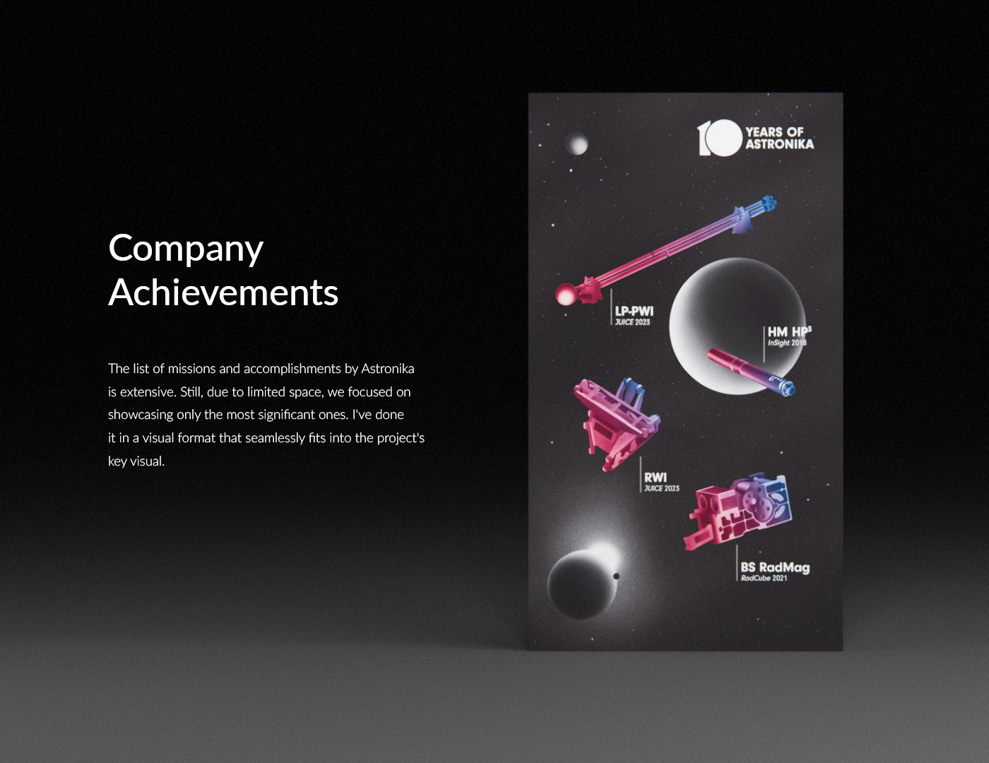 Astronika — zdjęcie 8